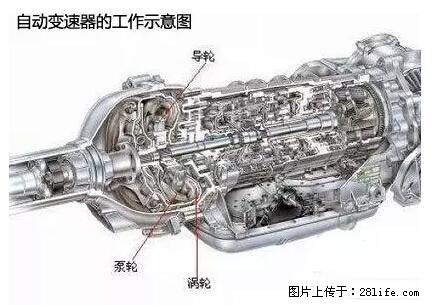 你知道怎么热车和取暖吗？ - 车友部落 - 正定生活社区 - 正定28生活网 zd.28life.net