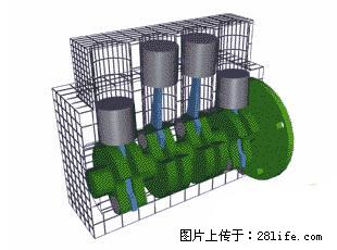 你知道怎么热车和取暖吗？ - 车友部落 - 正定生活社区 - 正定28生活网 zd.28life.net