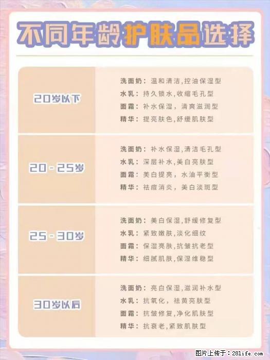 【姬存希】不同年龄，不同护肤的选择，你选对了吗？请爱惜自己！ - 生活日用品 - 居家生活 - 正定分类信息 - 正定28生活网 zd.28life.net