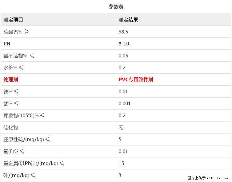 【桂林三鑫新型材料】PVC管材专用复合钙 超细改性碳酸钙 - 新手上路 - 正定生活社区 - 正定28生活网 zd.28life.net