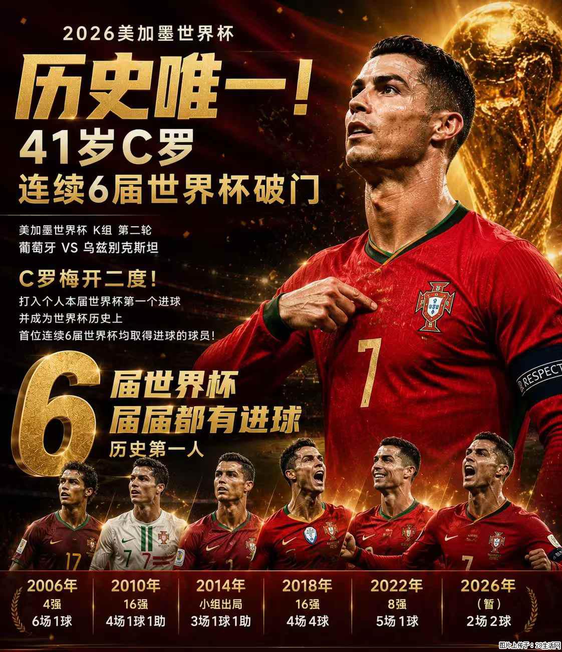 2026美加墨世界杯 历史唯一！41岁C罗 连续6届世界杯破门 - 运动休闲 - 正定生活社区 - 正定28生活网 zd.28life.net