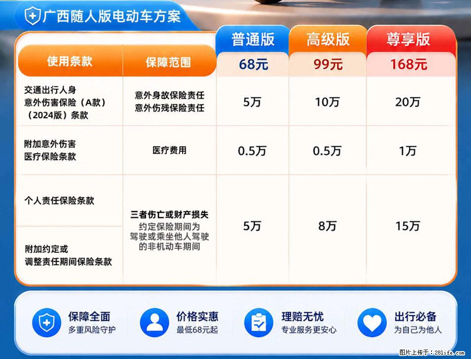 【骑行保障】安全骑行，保障随行！电动车专属保险上线啦！ - 正定生活资讯 - 正定28生活网 zd.28life.net